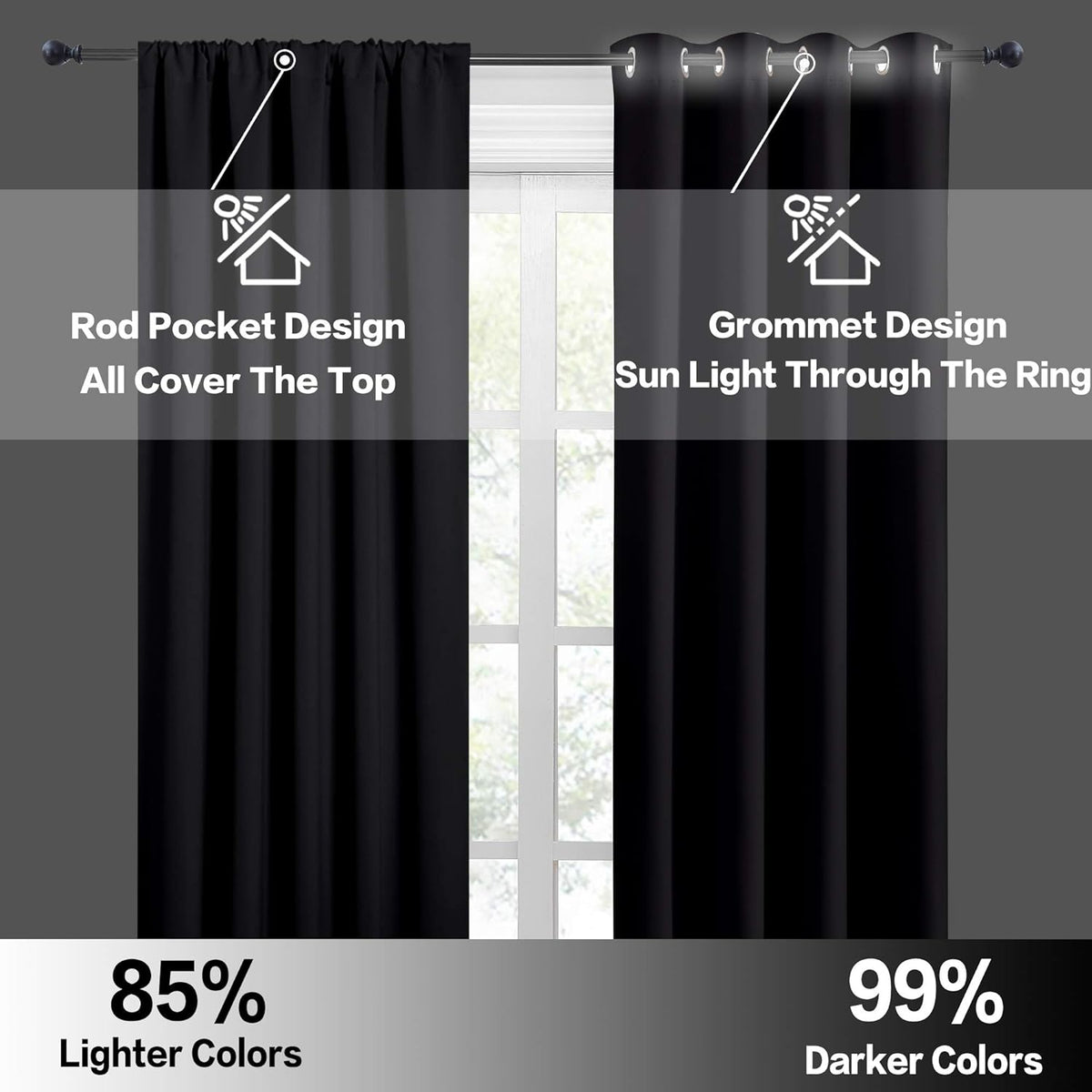 RYB HOME Blackout Curtains for Bedroom - Solid Light Block Blinds Privacy Noise Reduce Drapes for Kids Nursery Laundry Kitchen Cafe Window Decor, W 52 x L 36 inch per Panel, Black, 1 Pair
