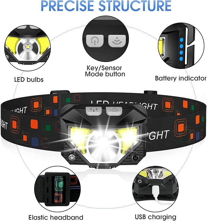 LHKNL ‎TG-T069 Rechargeable Headlamp 2 Packs-Black TG-T069 Rechargeable Headlamp 2 Packs-Orange