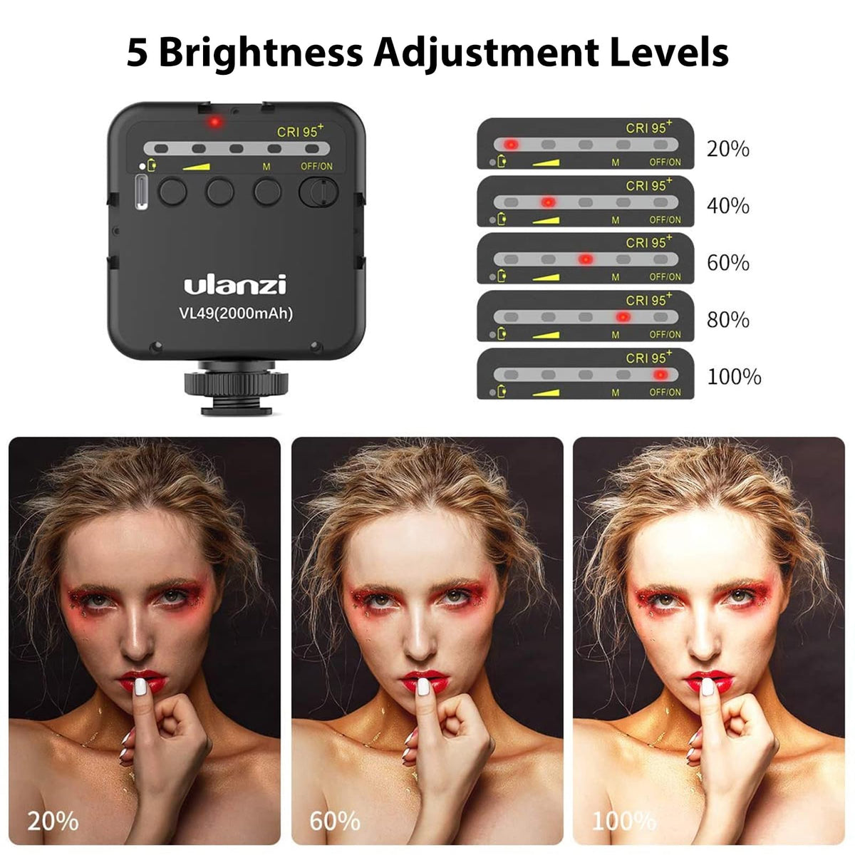 ULANZI VL49 2000mAh LED Video Light w 3 Cold Shoe, Rechargeable Soft Light Panel, Portable Photography Lighting for DJI OSMO Sony DSLR Canon Camera GoPro Vlogging