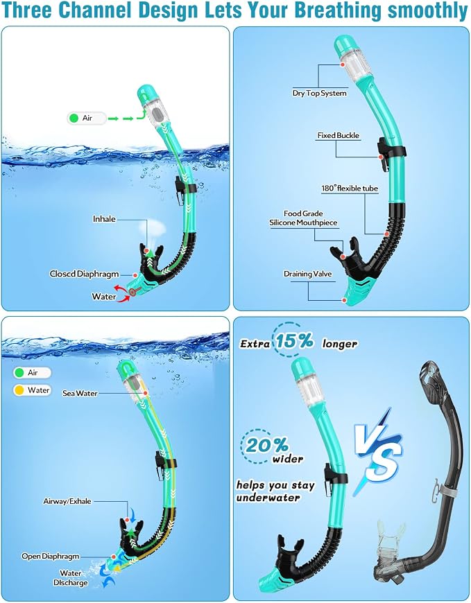 Snorkel Set with Fins for Adults, Snorkeling Gear for Adults Men and Women, Snorkle, Mask Set Adults Dry Top Snorkel Mask Combo Set with Travel Bag for Snorkeling, Diving, Swimming