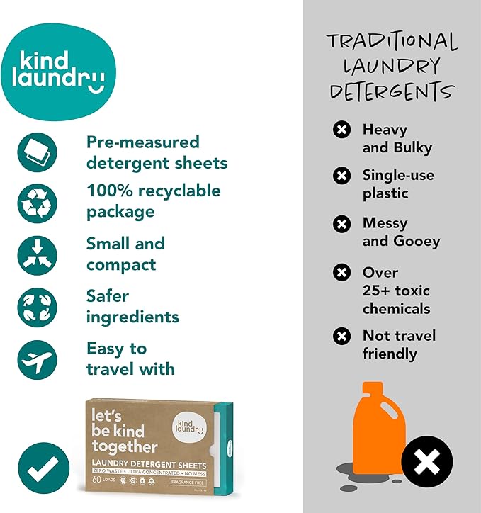 KIND LAUNDRY Detergent Sheets (Ocean Breeze and Unscented) - Washer Soap Strips, Plant Based Liquidless Formula, Zero Waste, Biodegradable, Great for Travel, Camping