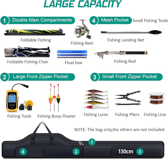 Fishing Rod Case with Fishing Tackle Box Portable Folding Rod Case Pole Reel Storage Bag Gears Organizer (130CM)