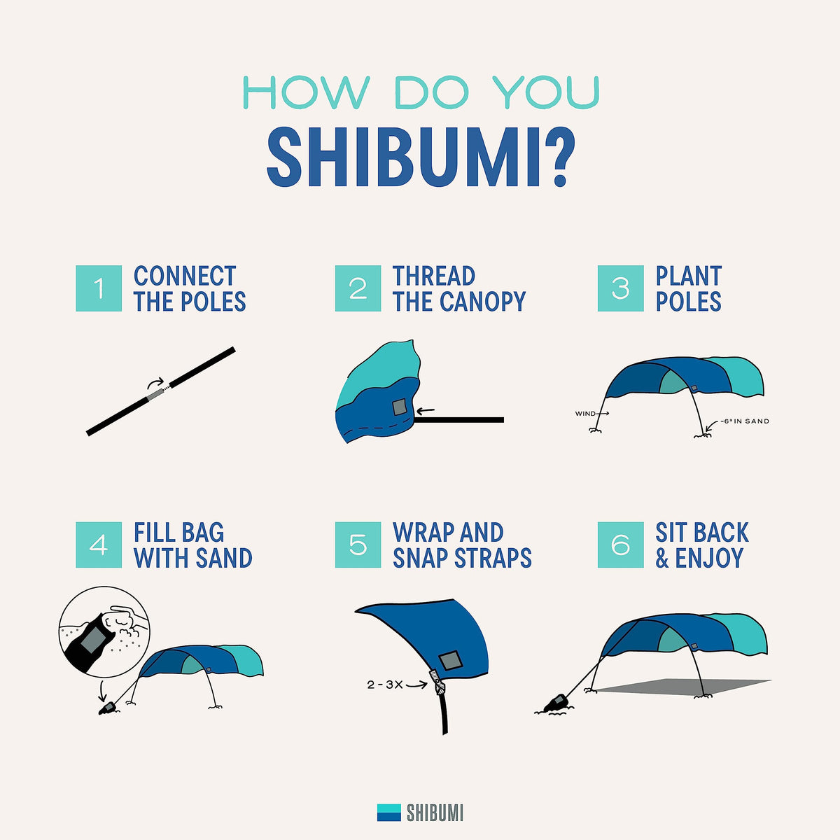 Shibumi Shade® (Previous Generation) - World's Best Beach Shade. The Original Wind Powered® Beach Shade. Lightweight, Easy to Set up and Great for Groups up to 8 People