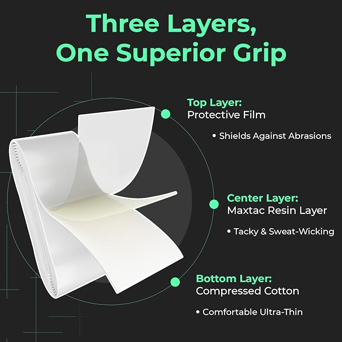ADV MaxTac Tacky Pickleball Grip Tape - 3, 6, 12-Pack - Extremely Sticky Non-Slip Pickleball Overgrip - Razor-Thin & Easy to Use Pro Pickleball Paddle Grip Tape