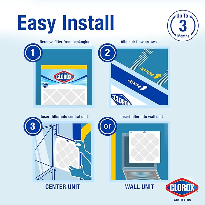 Clorox 16x20x1 Air Filter, MERV 13 Pleated HVAC AC Furnace Air Filters, MPR 1500 & FPR 10 – Pack of 4
