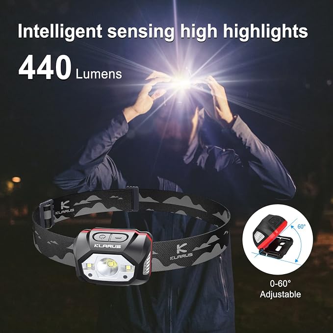 klarus HM1 2PCS IPX6 Waterproof Rechargeable Headlamp with Motion Sensor: 70 Hours Long Battery Life, Full Charge in 2.5 Hours, 440 Lumens Consistent Output, Shock and Drop Resistant