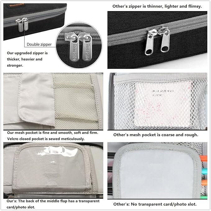 Homecube Capacious Pencil Case Marker Holder Pouch Desk Organizer Big Pencil Bag with Zipper Large Storage Box for College Middle School Office Supplies Stationery - Black