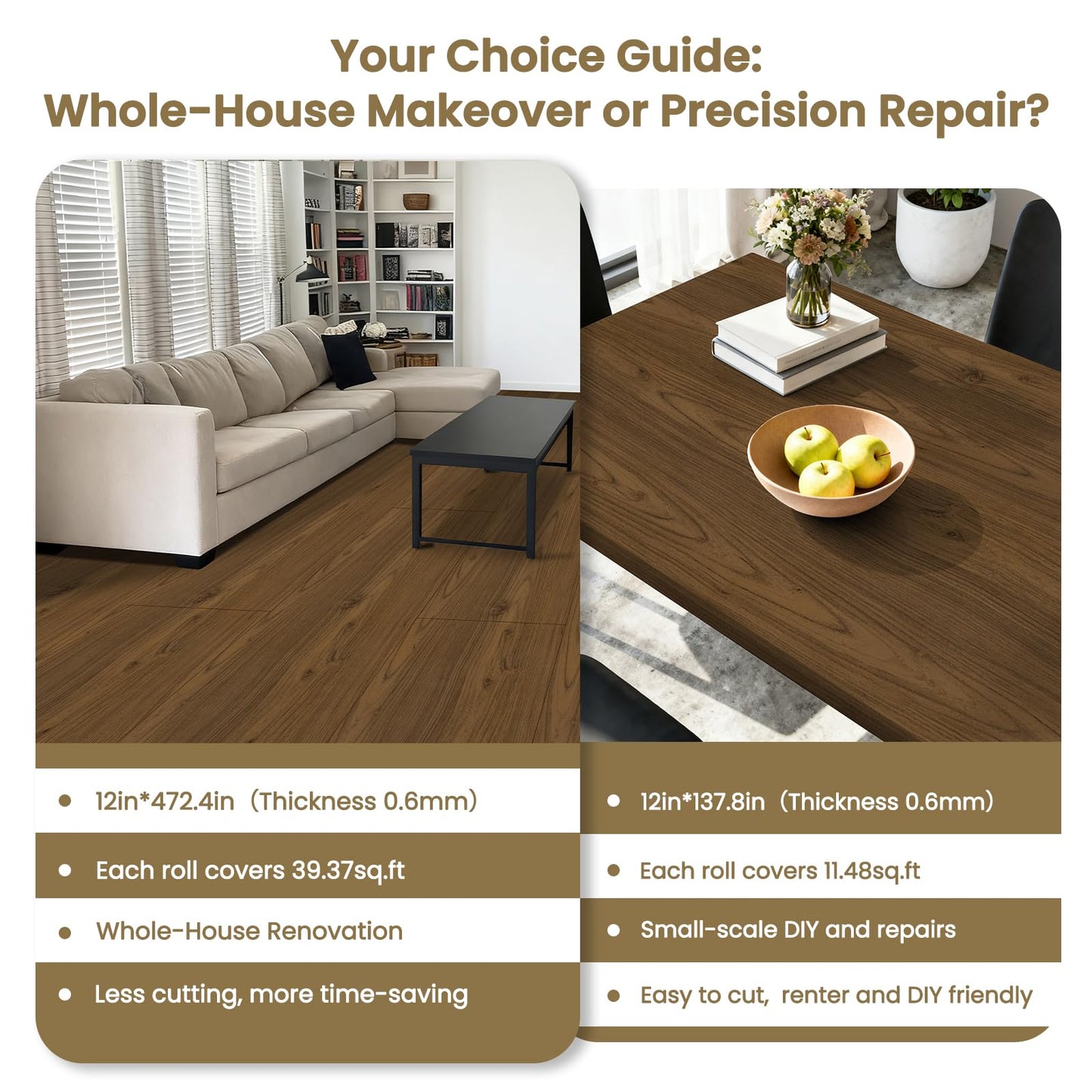 Peel and Stick Floor Tile - Wood Vinyl Flooring Roll Waterproof for Kitchen and Bathroom - 11.8in X 137.8in Self Adhesive Floor Tiles Removable