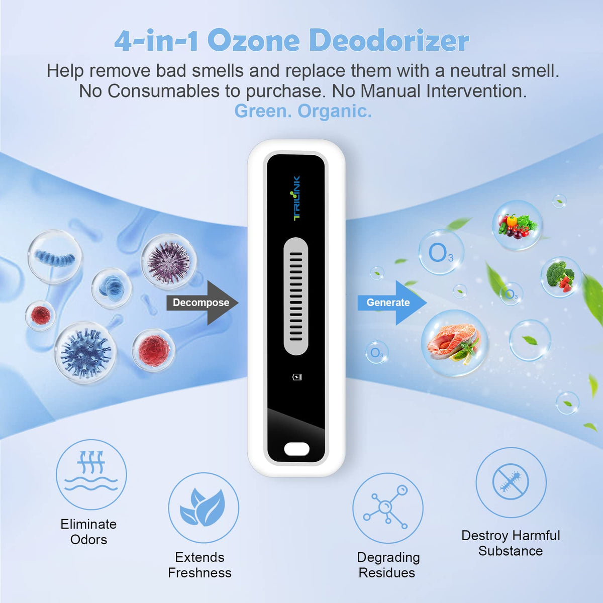 Mini USB Fridge Deodorizer with Led Display, Rechargeable Refrigerator Deodorizer, Reusable Fridge Odor Eliminator for Fridge, Car, Closet, Wardrobe, More Effective Than Baking Soda and Charcoal Bags