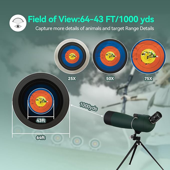 SVBONY SV28 Spotting Scopes with Tripod, Angled 25-75x70mm Spotter Scope with Phone Adapter, Waterproof Fogproof Spotting Scope for Bird Watching, Target Shooting, Wildlife Viewing