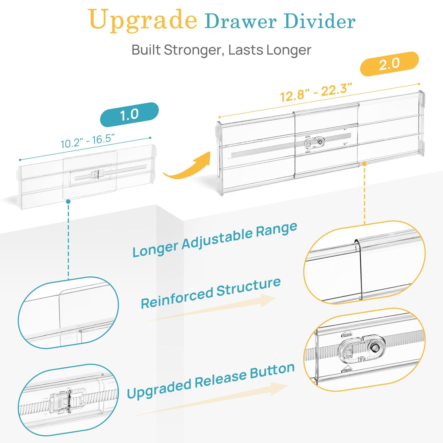 Vtopmart 4 Pack 6" Tall Upgrade Drawer Dividers for Big and Deep Drawer, 12.8"-22.3" Adjustable Expandable Dresser Drawer Organizer, Clear Plastic Separators for Dresser, Baby Supplies, Kitchenware