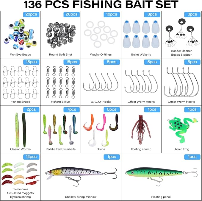 Fishing Tackle Bags with Tackle Box,Waterproof,Padded Shoulder Strap,Gear Storage,Fish Bag with 136 Pcs Fishing Lures Kit,Fish Hook Remover Tool,Fish Lip Gripper,Fishing Plier,Gifts for Men (Black)