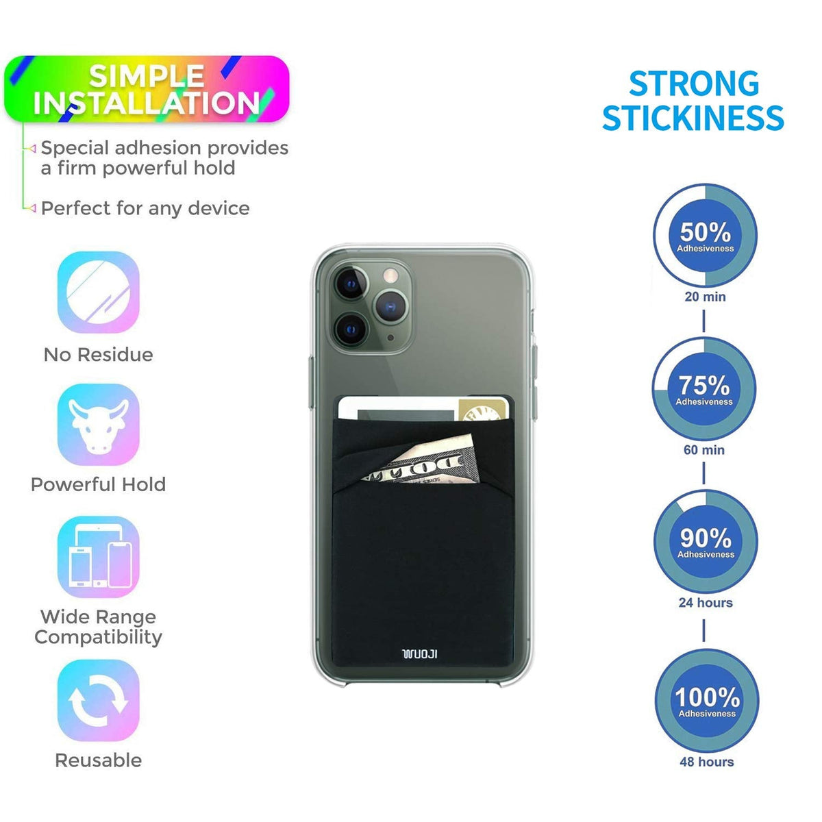 WUOJI RFID Blocking Phone Card Wallet - Double Secure Pocket - Ultra-Slim Self Adhesive Credit Card Holder Card Sleeves Phone Wallet Sticker All Smartphones(Black)-2PC