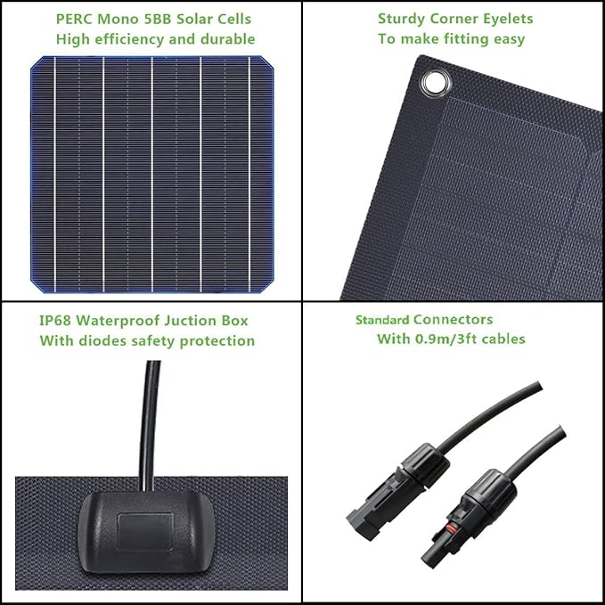 Lensunsolar 30W 12V ETFE Black Flexible Solar Panel, 23.6x13.8in, ETFE Black Thin, Slim Semi-Flexible PERC Mono High Efficiency Solar Cells 12 Volt for Battery Charge Marine RV Campers Boats Tent