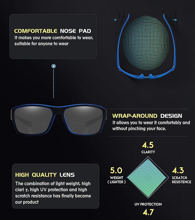 SKYOAK 2 PACK Upgraded Unbreakable Bifocal Reading Sunglasses Men TR90 Frame Wrap Around Design Glasses UV400 Protection Outdoor Sun Reader Sports/Driving (Black & Blue +3.5)
