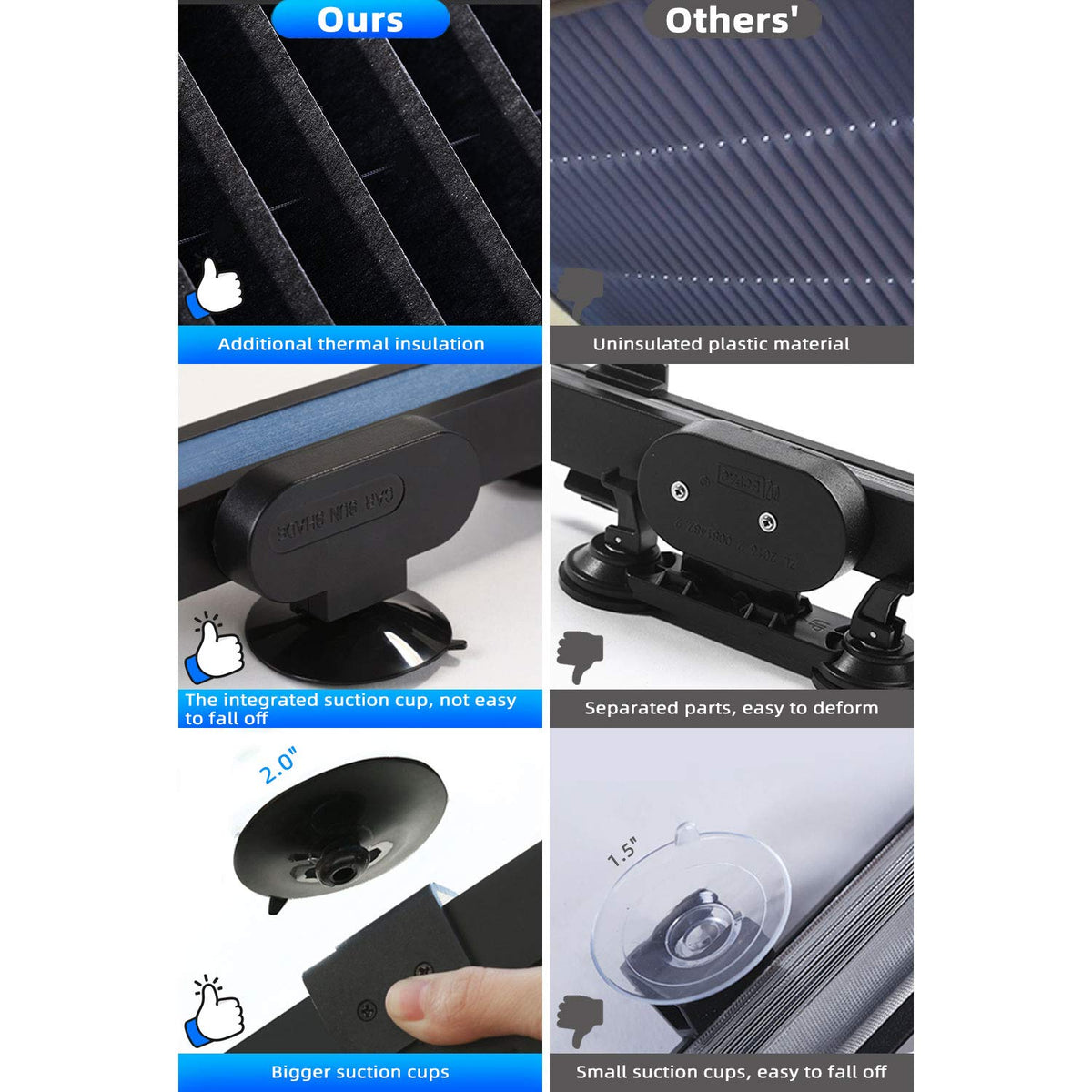 Retractable Windshield Sun Shade for Car, Large Sun Visor Protector Blocks 99% UV Rays to Keep Your Vehicle Cool, Auto Sunshade Fits Front Window of Various Models with Suction Cups 2021 New