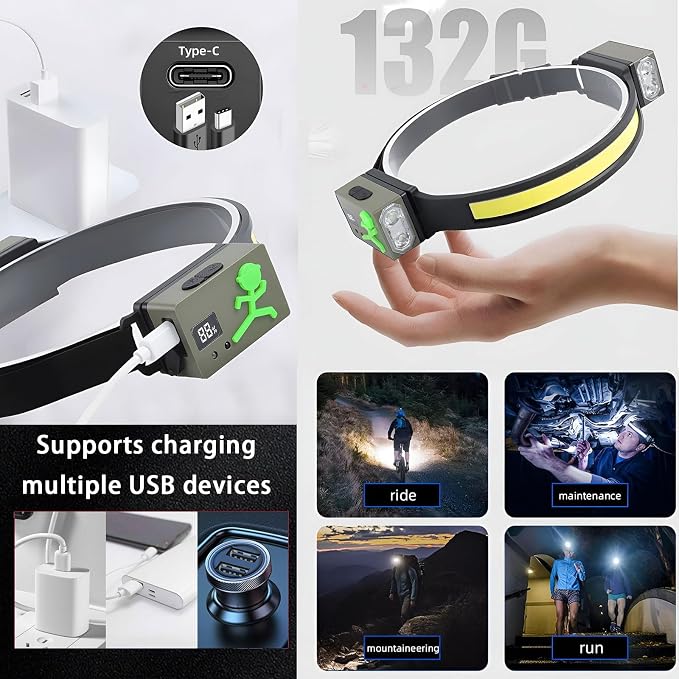 LED Headlamp Rechargeable, Motion Sensor 230° COB Head Lamp, Headlights for Forehead, Hard hat Light for Adults, LED Headband Flashlight for Work, Running, Hiking, Camping Essentials Gear (4)