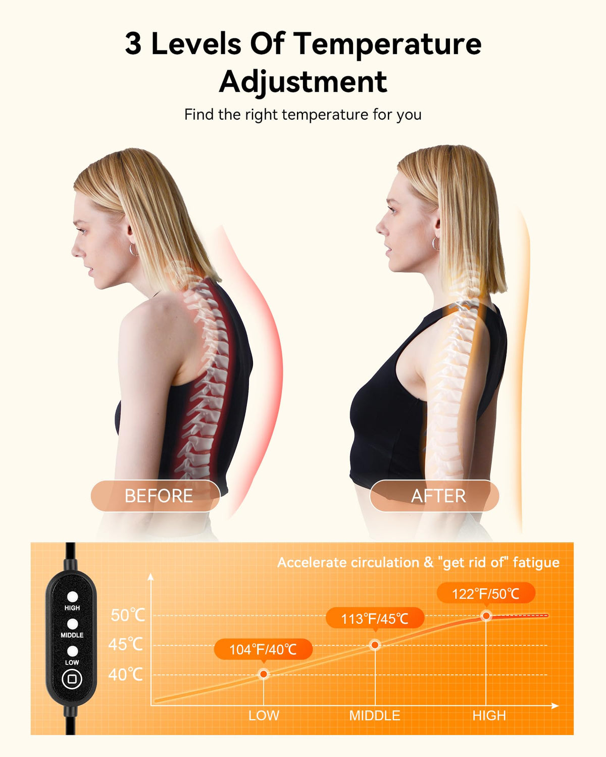 BETOVIN Heated Neck Stretcher for Pain Relief - Neck and Shoulder Relaxer Graphene Heated Cervical Traction Device Neck Pillow Corrector Chiropractic for TMJ Pain Relief Black Medium
