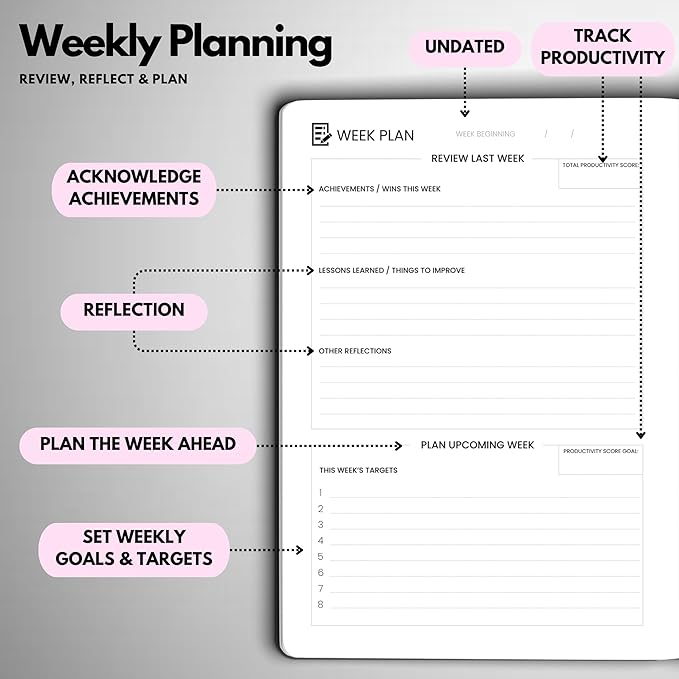 Undated Daily Planner – 6-Month A5 Productivity Organizer with Full Page Per Day, Hourly Schedule, Goal Setting, Habit Tracker, Weekly & Monthly Pages – Hardcover Time Management Notebook (Pink)