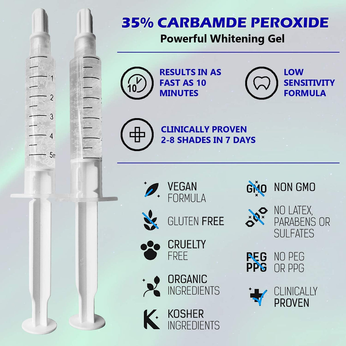 Bright White Smiles Teeth Whitening Kit, 35% Carbamide Peroxide Gel for Professional Results at Home, Whiter Refill System Includes 5X 5cc/ml Syringes