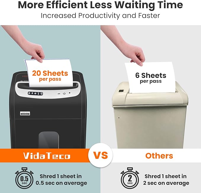 Paper Shredder for Home Office Heavy Duty with 60 Mins Running with US Patented Cutter,Shred CD/Card with Extra Large Bin,AUTO Jam Proof(ETL) (20-Sheet Cross Cut)
