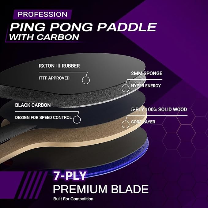 Professional Ping Pong Paddles-Lightweight Carbon Fiber Table Tennis Rackets with 7-Ply Blade, 2.0mm Premium Sponge, ITTF Approved Rubber - for Tournament-Level Performance Table Tennis Paddles