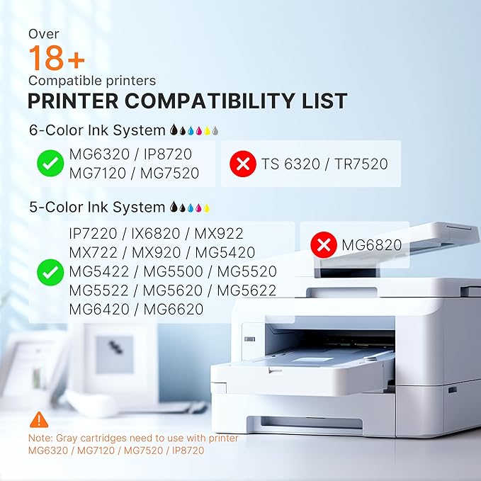 E-Z Ink Compatible Ink Cartridges Replacement for Canon 250 251 XL PGI-250XL CLI-251XL to use with PIXMA MX922 MX920 IX6820 MG5520 MG7520 IP8720 MG6620 MG6320 MG7120 (15 Pack)
