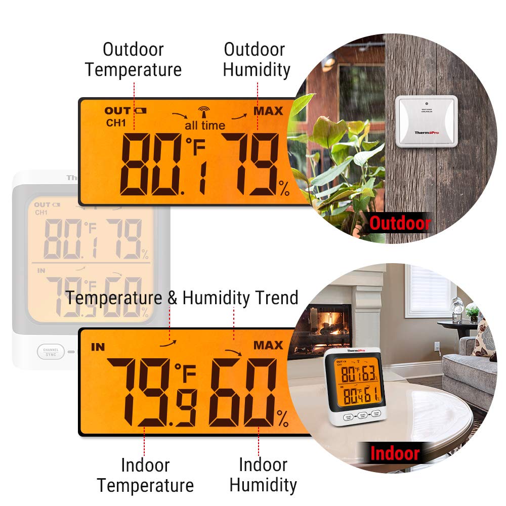 ThermoPro Indoor Outdoor Thermometer Wireless, 500 ft Outside Thermometer with Cold-Resistant Sensor, Outdoor Thermometers for Patio Waterproof with 3.3" LCD Display, Backlit Outdoor Temperature Gauge