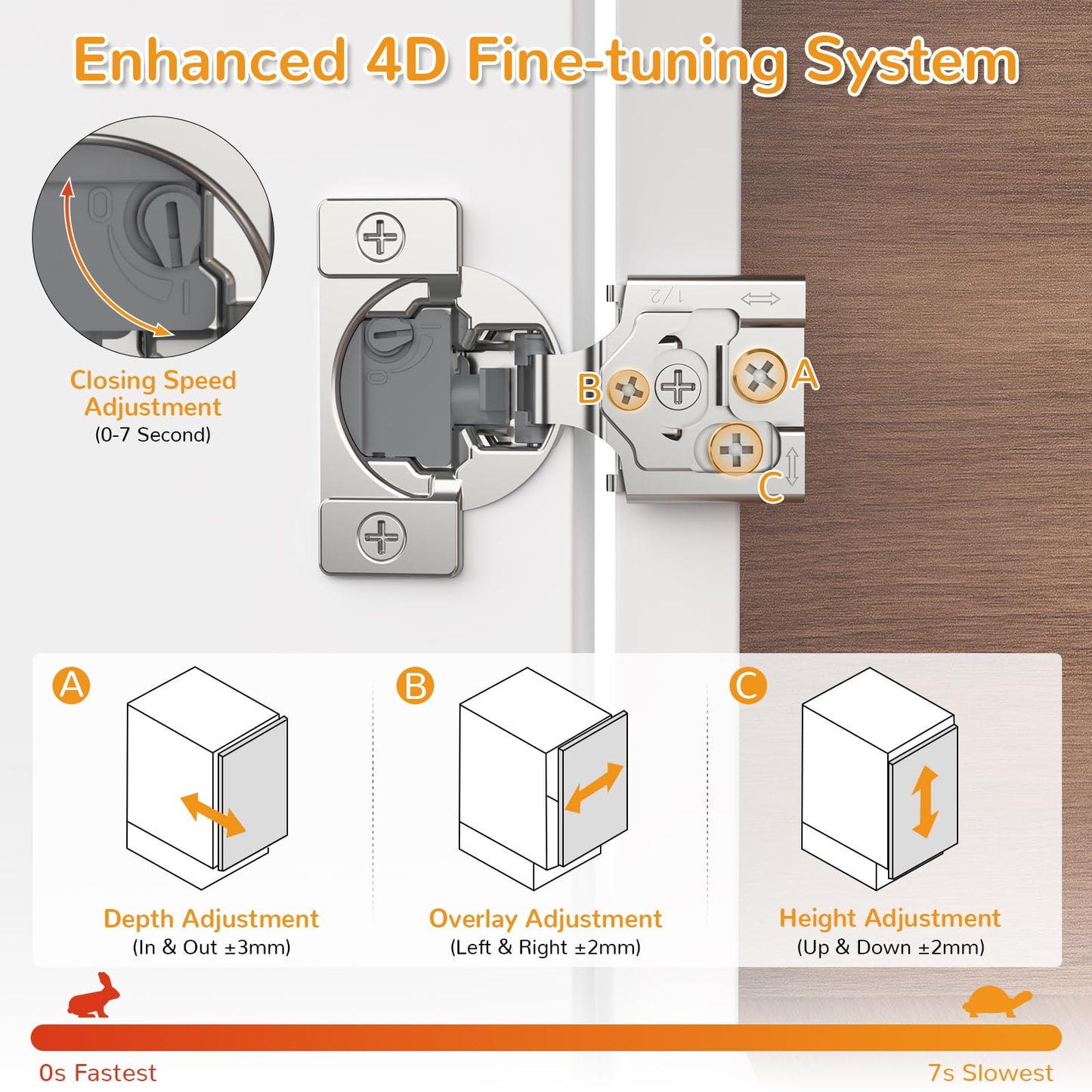 Chibery 60 Pack 1/2” Overlay 4D Soft Close Cabinet Hinges, Concealed Face Frame, Adjustable Closing Speed, 105° Opening Smooth Slow, Hidden Self Closing for Kitchen Corner, Cupboard (with Template)