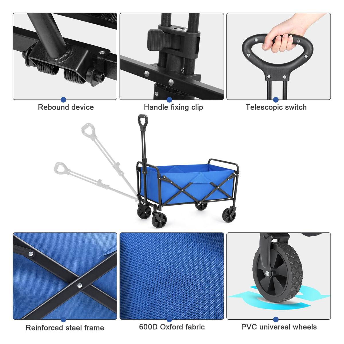 EVLIQUIL Collapsible Foldable Wagon,Wagons Carts Foldable with Wheels,Utility Grocery Folding Beach Wagon for Sand Garden Sports Shopping Outdoor(Lake Blue).