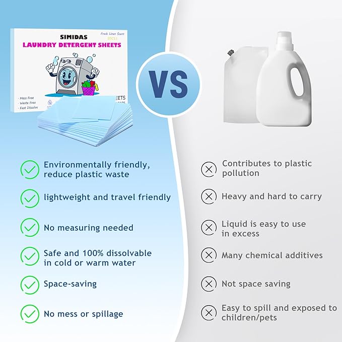 Heavy Duty Laundry Detergent Sheets, Fresh Linen Scent | 32ct Up to 64 Loads,Ultra-Concentrated New Formula | Eco-Friendly | Recyclable Packaging | Stain Fighting-Hypoallergenic Laundry Sheets