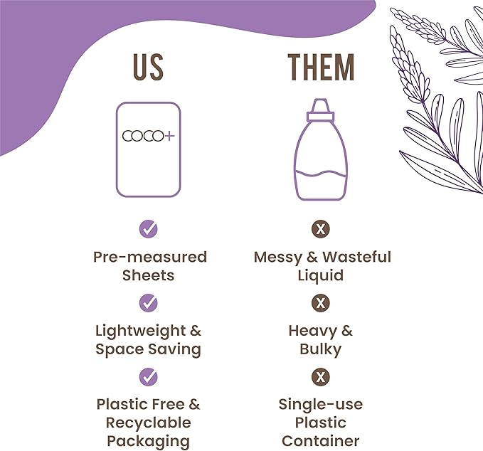 COCO+ Laundry Detergent Sheets - Nano-Concentrated with Enzymes, Hypoallergenic & Plant-Based - Deep Clean, Safe for Sensitive Skin - (120 Loads 60 Sheets) - Calming Lavender