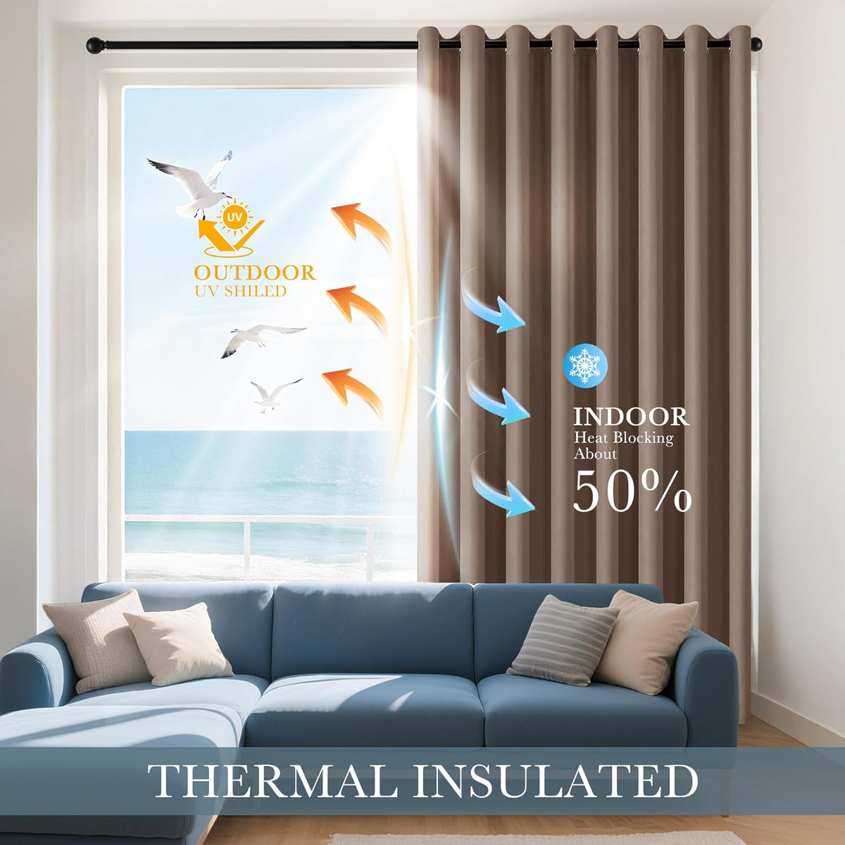 PONY DANCE Blackout Curtains for Bedroom 63 Inch Length 2 Panels Set, Thermal Insulated Energy Saving Grommet Top Window Treatment Drapes for Living Room, W34 x L63 Inch, Mocha