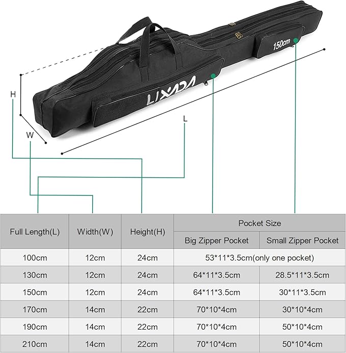 Lixada Portable Fishing Bag Folding Fishing Rod Reel Bag Outdoor Fishing Carrier Bag100cm/130cm/150cm (Black, 170cm), Black, 170cm, Modern