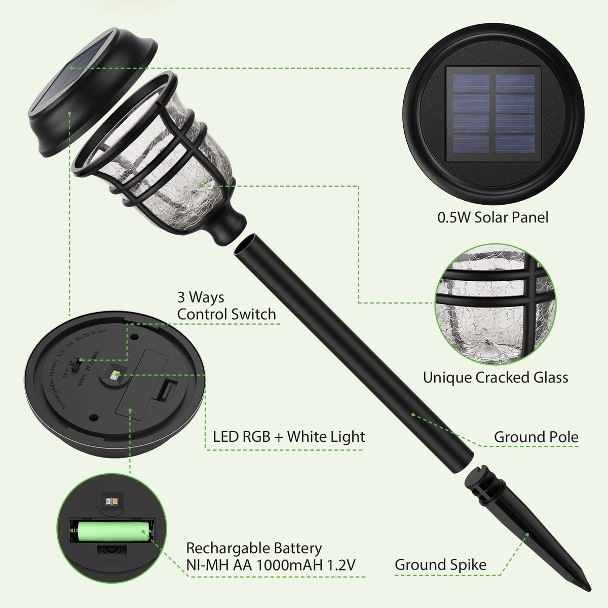 XMCOSY+ Solar Pathway Lights Outdoor, High Lumens LED Garden Lights with 2 Lighting Modes, Solar Powered Light, IP65 Waterproof Auto ON/Off for Yard Walkway Driveway Decor (Warm & Cool White)