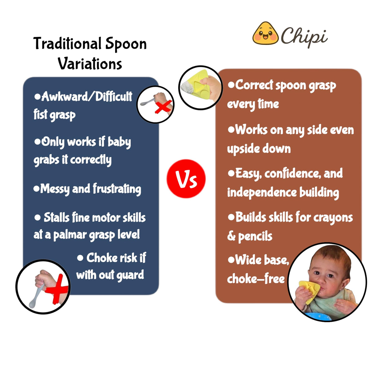 Chipi Baby Spoon – Smarter Baby Steps, First Stage Training, Self-Feeding Utensil, Easy Grip, Choke-Free, Soft Silicone, Pre-Spoon for Puree Toddler Baby Led Weaning (BLW), Essential 6 month