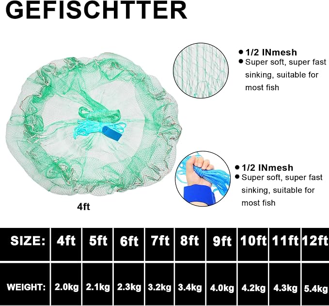 Saltwater Fishing Cast Net, Hand Throw Fishing Cast Net with Eco-Friendly Rubber Sinker 1/2 Inches Mesh for Saltwater Freshwater Size 4ft-12ft
