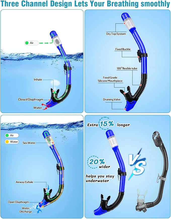 Snorkel Set with Fins for Adults, Snorkeling Gear for Adults Men and Women, Snorkle, Mask Set Adults Dry Top Snorkel Mask Combo Set with Travel Bag for Snorkeling, Diving, Swimming