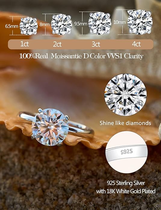 IMOLOVE Solitaire Moissanite Engagement Ring, 1CT D Color VVS1 Clarity, 925 Sterling Silver with 18K White Gold Plated, Ideal Gift for Women