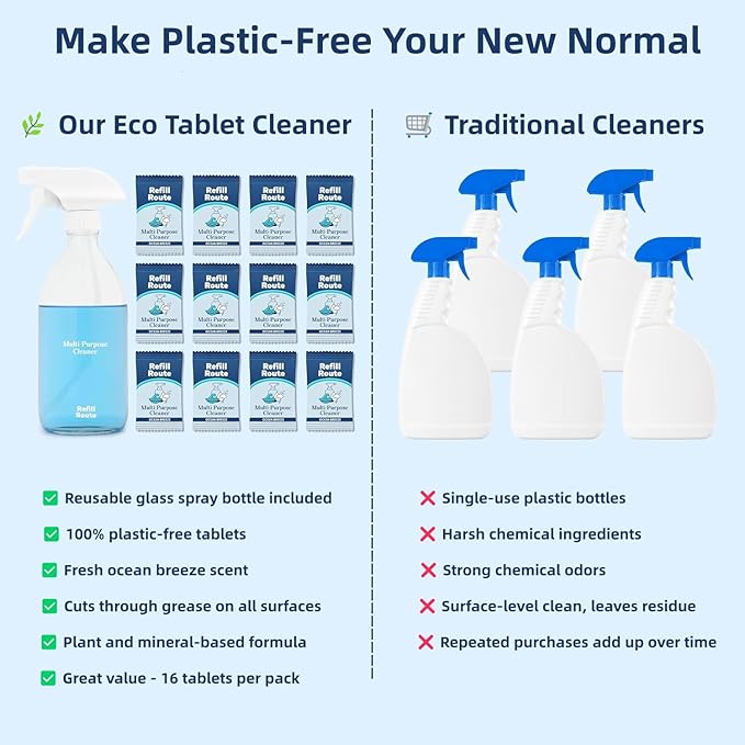 All Purpose Cleaning Tablet Kit with Reusable Glass Spray Bottle - Multipurpose Cleaner Spray Refills - 192 fl oz Total (12x 16 fl oz bottles of spray cleaner) - Plant-Based Cleaner - Ocean Breeze