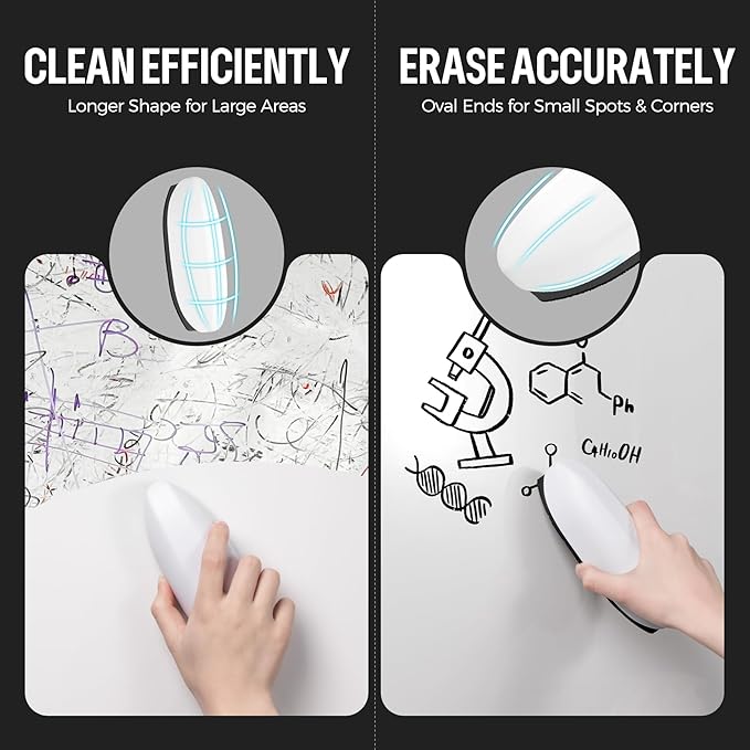 loukin Replaceable Dry Erase Eraser, Double-Sided Whiteboard Eraser with Magnetic Holder, Precision-Point Glass Board Wiper for Classroom, Home and Office (Whiteboard Cleaner Included), White