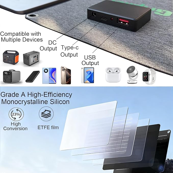60W Portable Solar Panels Chargers with PD3.0 USB-C,USB-A,DC Ports for Hiking,Camping,Backpacking,IP65 Waterproof Small Folding Solar Charger for Phone,Tablets,Power Bank