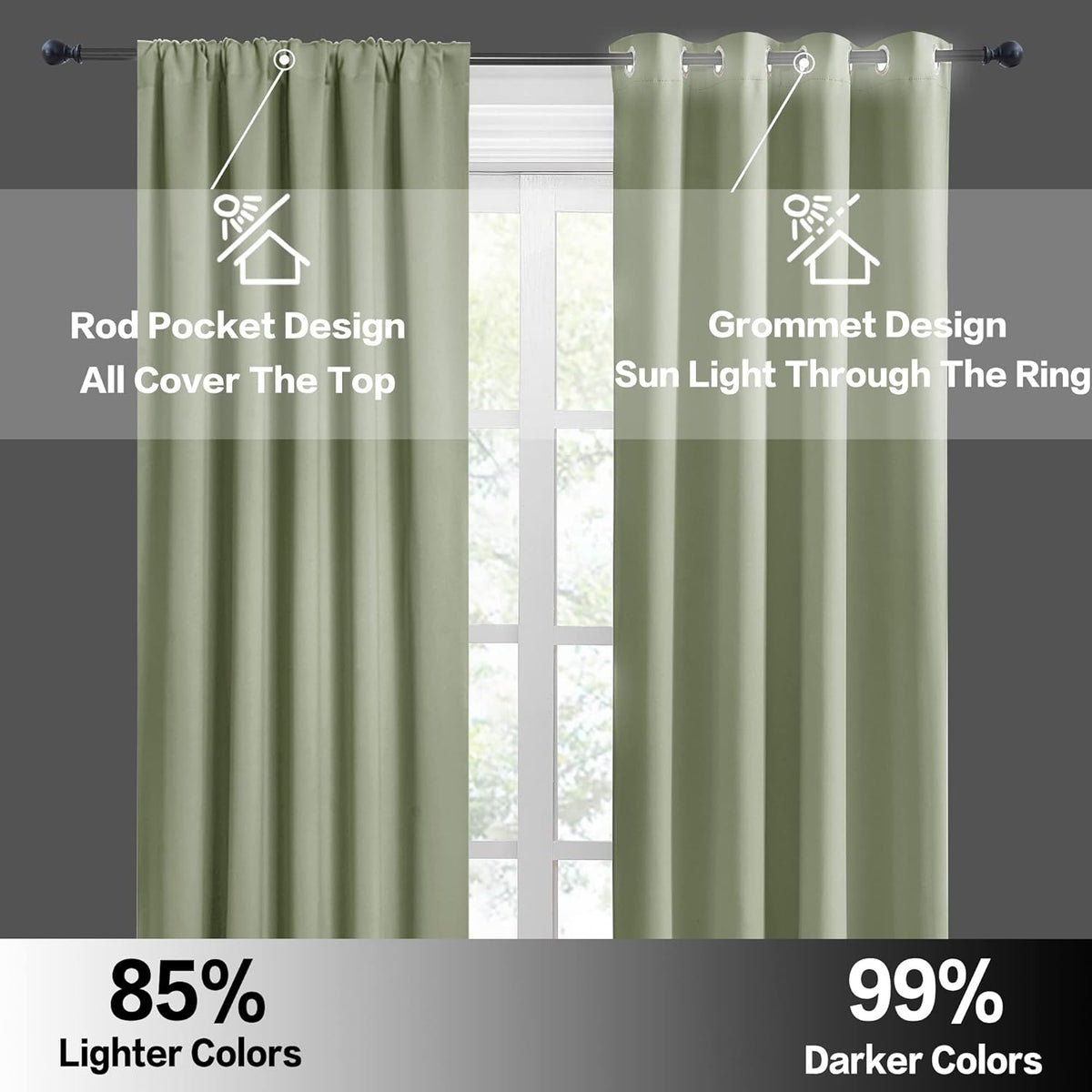 RYB HOME 84 inches Green Curtains for Living Room Lights & Drafts Blocking Window Curtains Room Darkening Drapes for Bedroom, W70 x L84 inch, 2 Panels, Sage Green