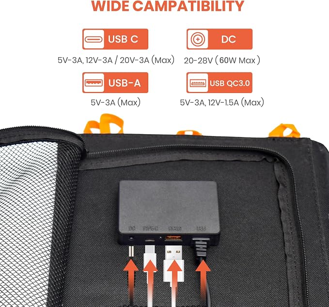 60W Portable Solar Panel for Power Station, 24% High Efficiency Foldable Solar Charger with QC3.0 USB-A PD3.0 DC Output, IP67 Waterproof Solar Panels for Camping RV, Power Outage (Without Generator)