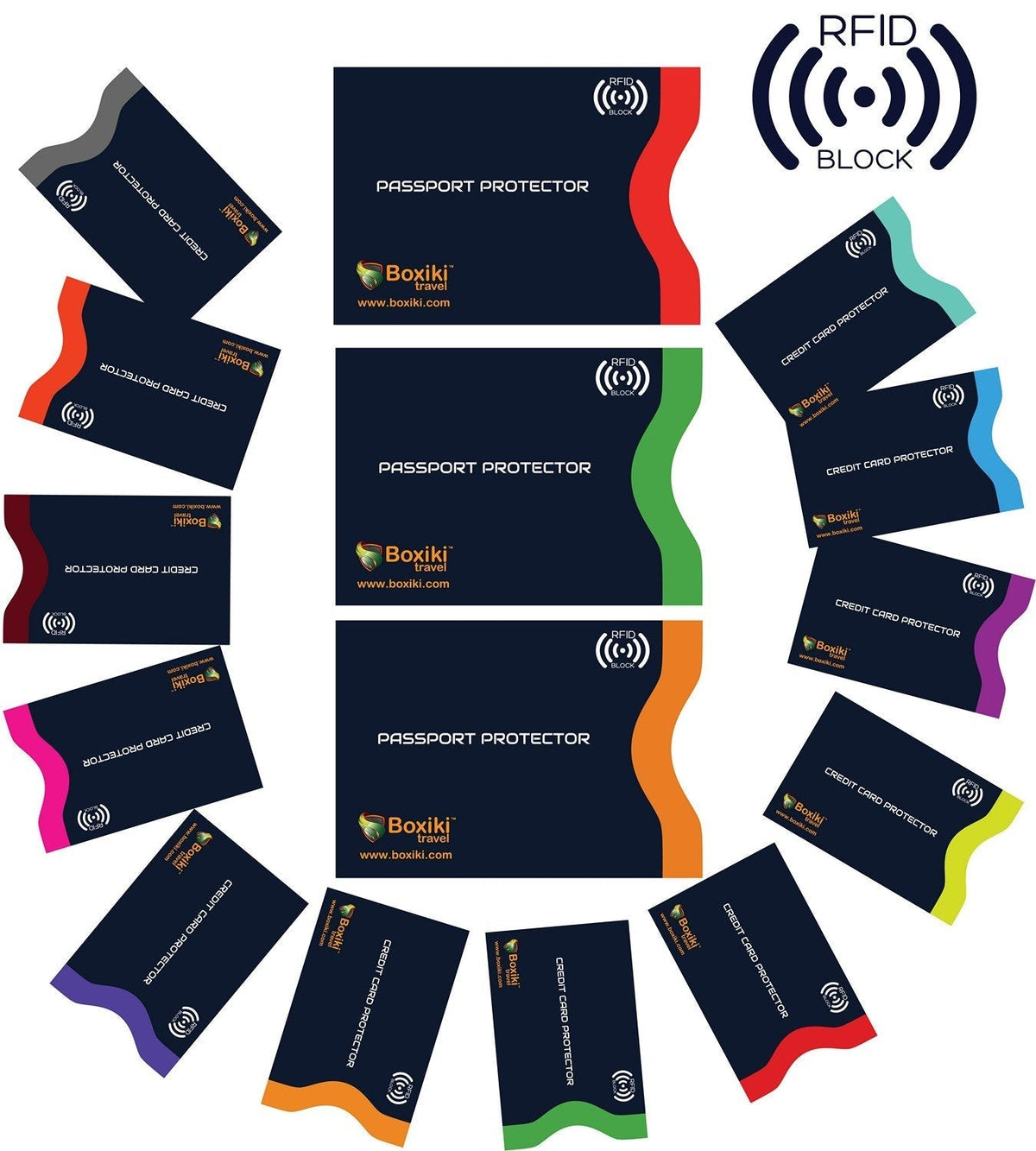 Boxiki Travel RFID Blocking Sleeves, Set with Color Coding, Navy Blue, Unisex Wallet, Protects Credit Cards and Passports