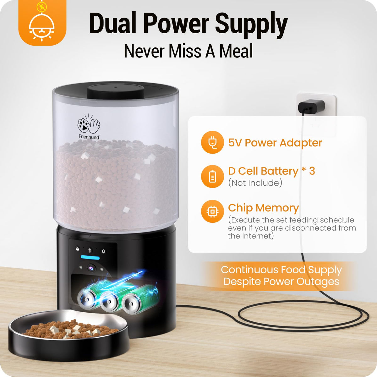 Frienhund Automatic Cat Feeder with 2K HD Camera: 5G WiFi Automatic Dog Feeder with Sealed Outlet,Cat Food Dispenser with Freshness for Multiple Pets,Detachable for Easy Clean-21 Cup (5L Food Storage)