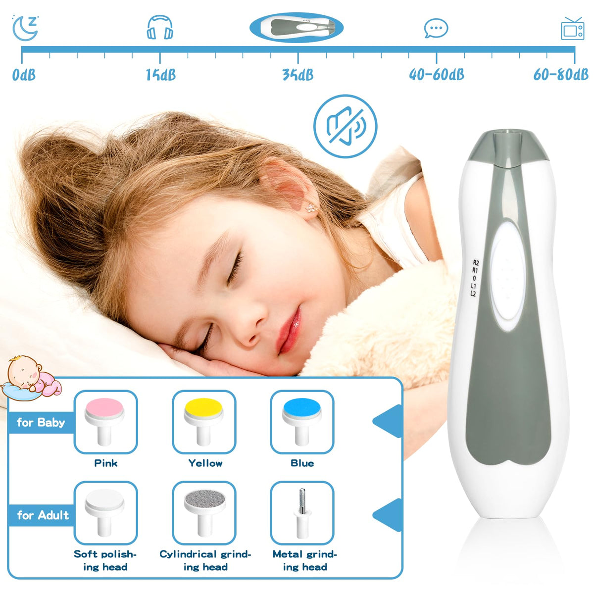 Baby Healthcare and Grooming Kit, 21pcs Baby Electric Nail Trimmer Set Newborn Nursery Health Care Set for Newborn Infant Toddlers Baby Boys Girls Kids Haircut Tools (21 Kits Grey White)