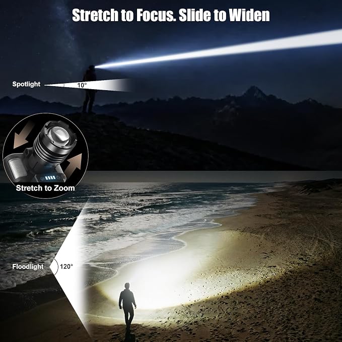 SKYFIRE Rechargeable Headlamp 3000 Lumens, Super Bright LED with Motion Sensor & COB Side Lights, 6 Modes, Zoomable, IPX6 Waterproof, 90° Adjustable Headlight for Camping, Hiking