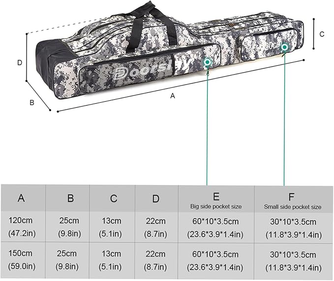 doorlay Fishing Bag Portable Folding Fishing Tackle Storage Bags Oxford Fishing Rod Case Fishing Pole Bag Carry Organizer Outdoor Waterproof for Fishing Camping Hiking Traveling
