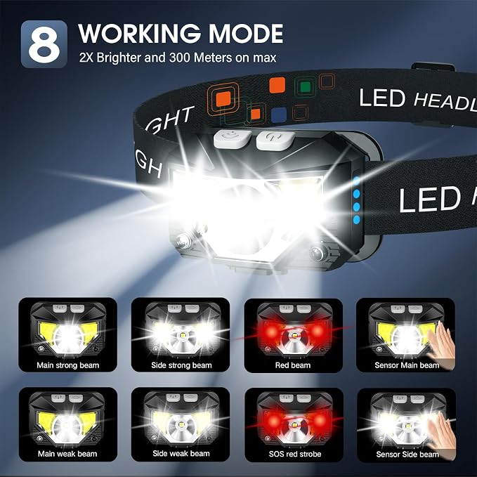 LHKNL Headlamp Flashlight,4-Pack Lumen Ultra Bright LED Rechargeable Headlight with White Red Light,Waterproof Motion Sensor Head Lamp,8 Mode for Outdoor Camping Running Cycling Fishing